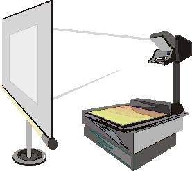 Cliparts Projectoren Computer 