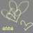 Icon plaatjes Naam icons Anna 