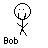 Icon plaatjes Naam icons Bob 