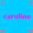Icon plaatjes Naam icons Caroline 