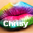 Icon plaatjes Naam icons Chrissy 