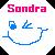 Icon plaatjes Naam icons Sondra 