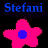 Icon plaatjes Naam icons Stefani 