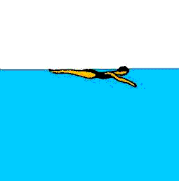 Synchroon zwemmen Sport plaatjes 