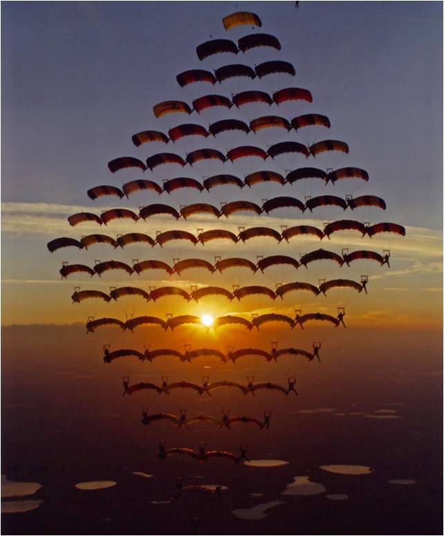 Achtergronden Parachutespringen 