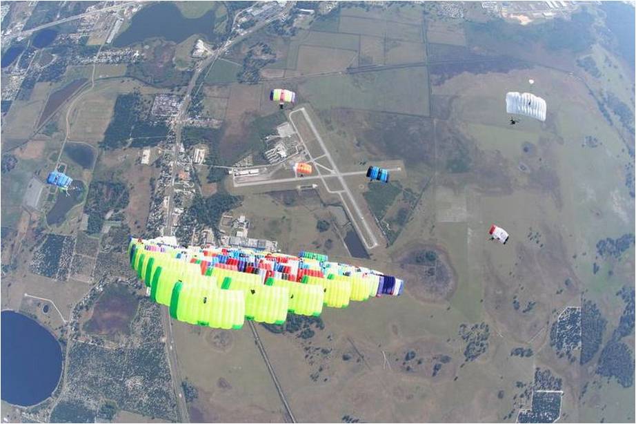 Achtergronden Parachutespringen 