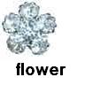 Bloemen Avatars 