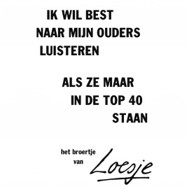 Avatars Loesje 