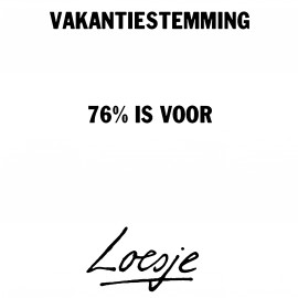 Avatars Loesje 