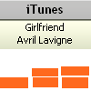 Sterren Avril lavigne Avatars 