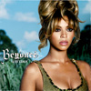 Sterren Beyonce Avatars 
