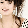 Sterren Avatars Lily allen 