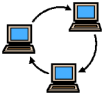 Cliparts Communicatie Netwerken 