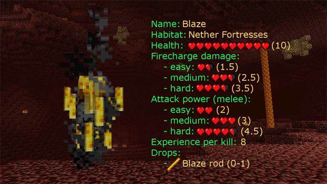 Games Minecraft 