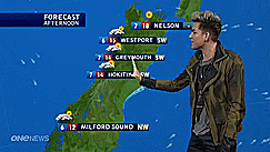 Adam Lambert GIF. Artiesten Gifs Adam lambert 