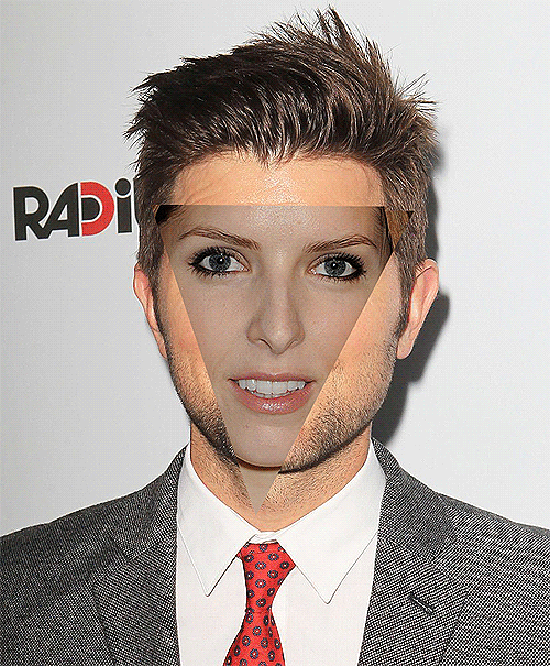Gifs Filmsterren Anna kendrick celebs adam scott 