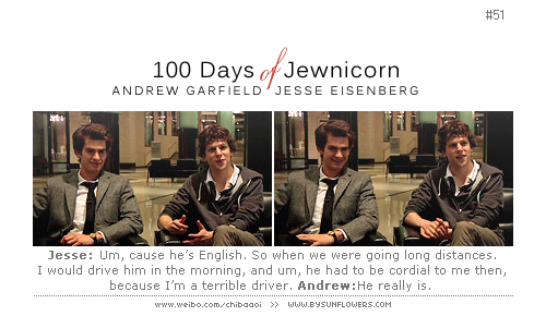 Andrew Garfield GIF. Gifs Filmsterren Andrew garfield Nieuw Volgelingen Yay 