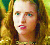 Anna Kendrick GIF. Gifs Filmsterren Anna kendrick Snl 