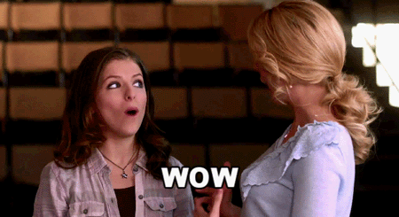 Interview Gifs Filmsterren Anna kendrick van alex 