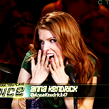Anna Kendrick GIF. Tv Gifs Filmsterren Anna kendrick 
