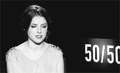 Interview Gifs Filmsterren Anna kendrick van alex 