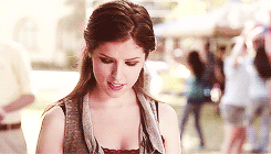 Anna Kendrick GIF. Tv Gifs Filmsterren Anna kendrick 