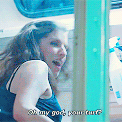 Anna Kendrick GIF. Tv Gifs Filmsterren Anna kendrick Lip sync battle Flanneltits 