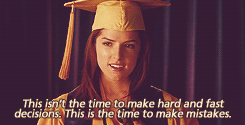 Anna Kendrick GIF. Gifs Filmsterren Anna kendrick Hoek Door rikke 