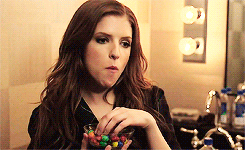 Anna Kendrick GIF. Gifs Filmsterren Anna kendrick Fx 