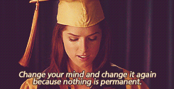 Anna Kendrick GIF. Victoria Gifs Filmsterren Anna kendrick Fx 