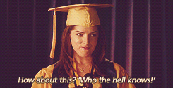 Anna Kendrick GIF. Gifs Filmsterren Anna kendrick Gh 