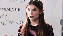 Anna Kendrick GIF. Tv Gifs Filmsterren Anna kendrick 
