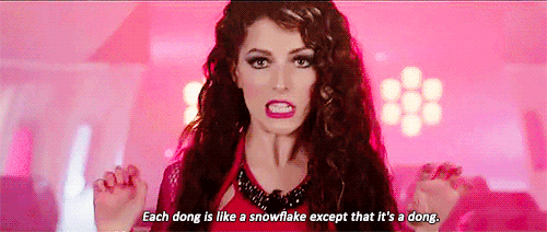 Tv Gifs Filmsterren Anna kendrick 