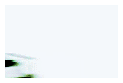 Avril Lavigne GIF. Artiesten Avril lavigne Gifs Avril 
