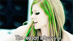 Avril Lavigne GIF. Muziek Artiesten Avril lavigne Gifs 