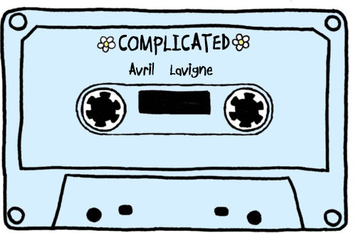 Artiesten Avril lavigne Gifs 