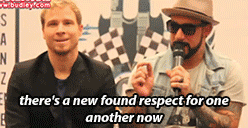 Backstreet Boys GIF. Bioscoop Artiesten Gifs Backstreet boys 