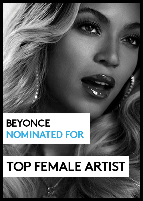 Artiesten Beyonce Gifs muziekvideo 711 