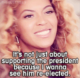 Beyoncé GIF. Artiesten Beyonce Gifs 
