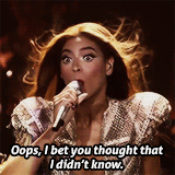 Beyoncé GIF. Artiesten Beyonce Gifs Geschokt 
