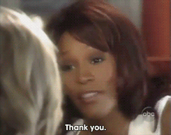 Beyoncé GIF. Bioscoop Artiesten Beyonce Gifs Geanimeerde Fotoset Fav Bezeten Hou echt van 