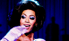 Beyoncé GIF. Artiesten Beyonce Gifs Spook 