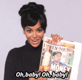 Beyoncé GIF. Artiesten Beyonce Gifs Dans 
