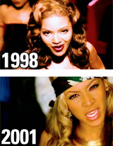 Beyoncé GIF. Artiesten Beyonce Gifs 