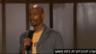 Artiesten Beyonce Gifs 