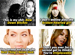 Beyoncé GIF. Artiesten Beyonce Gifs Tieten Diva 