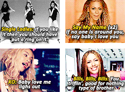 Beyoncé GIF. Artiesten Beyonce Gifs Beyonce album 