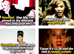 Beyoncé GIF. Artiesten Beyonce Gifs Dans 