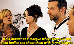 Bradley Cooper GIF. Gifs Filmsterren Bradley cooper Jennifer lawrence Geluk therapie 