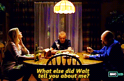 Breaking Bad GIF. Films en series Breaking bad Gifs Bedreigen Walter white Loopvlak licht 